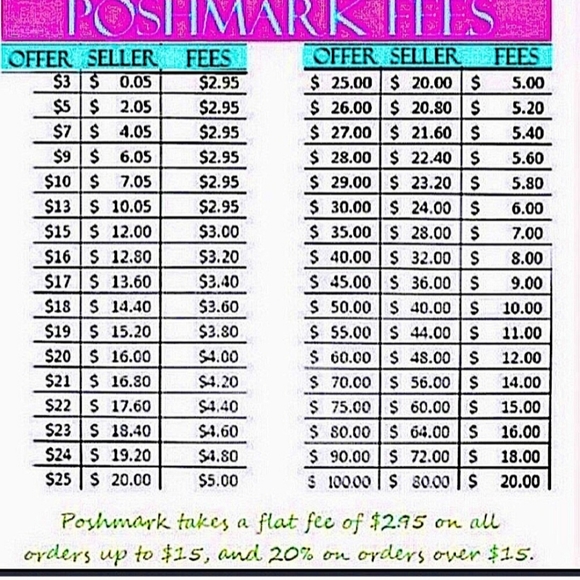 ❤️ KOVER BLUE  GREEN MINT STRAPPY BLOUSE  ONE SIZE. MADE IN COLOMBIA. - Picture 12 of 12